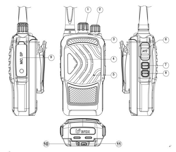 對講機(jī)的亞音、倒頻、直頻各有什么作用？