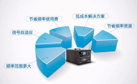 無(wú)線(xiàn)對講系統中繼臺概述 